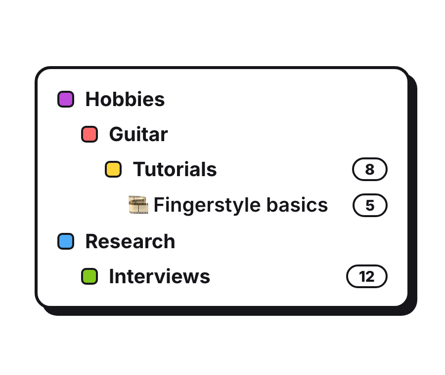 A nested folder tree: Hobbies, Guitar, Tutorials, Research, Interviews