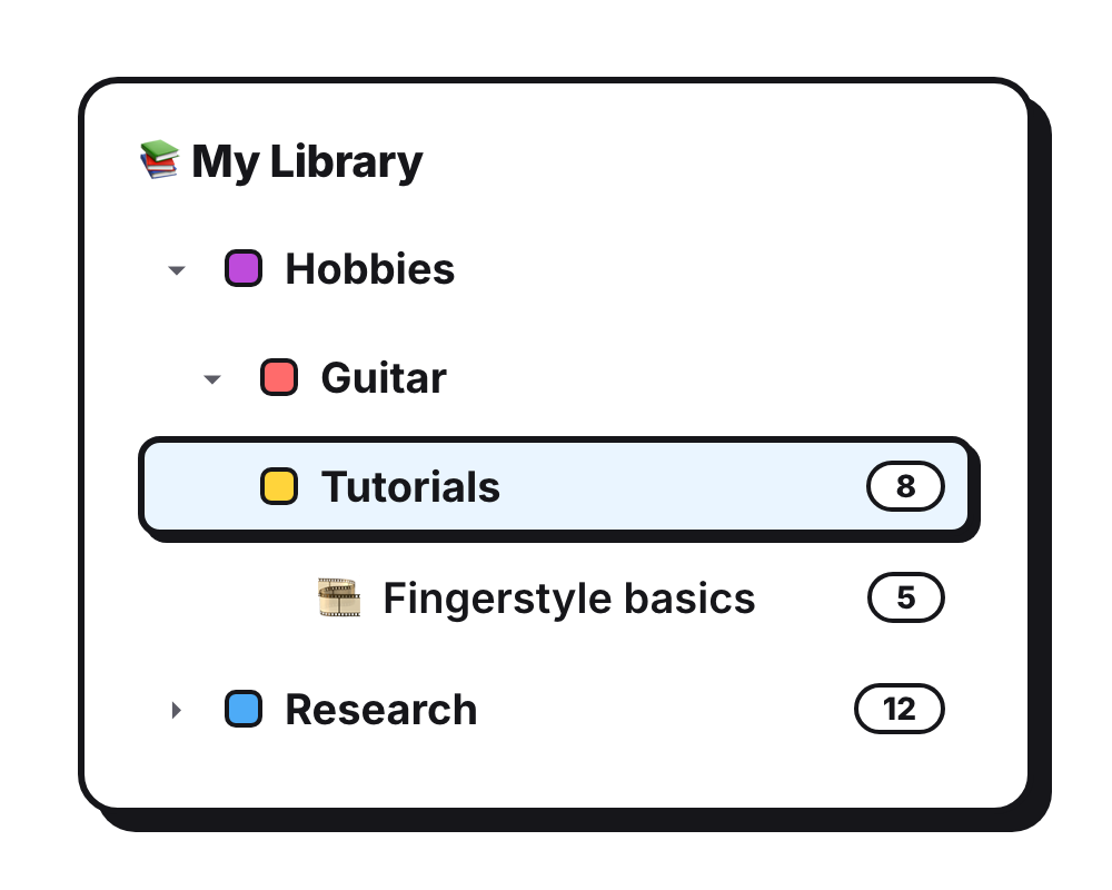 A library tree: Hobbies, Guitar, Tutorials selected, Fingerstyle basics, Research, with item counts